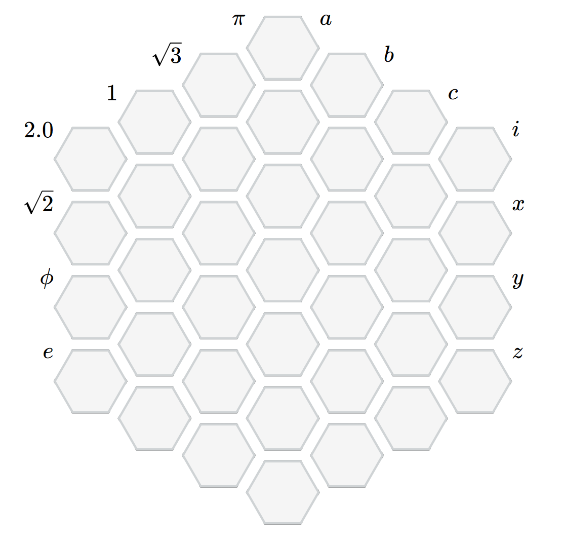 The hexagonal game grid