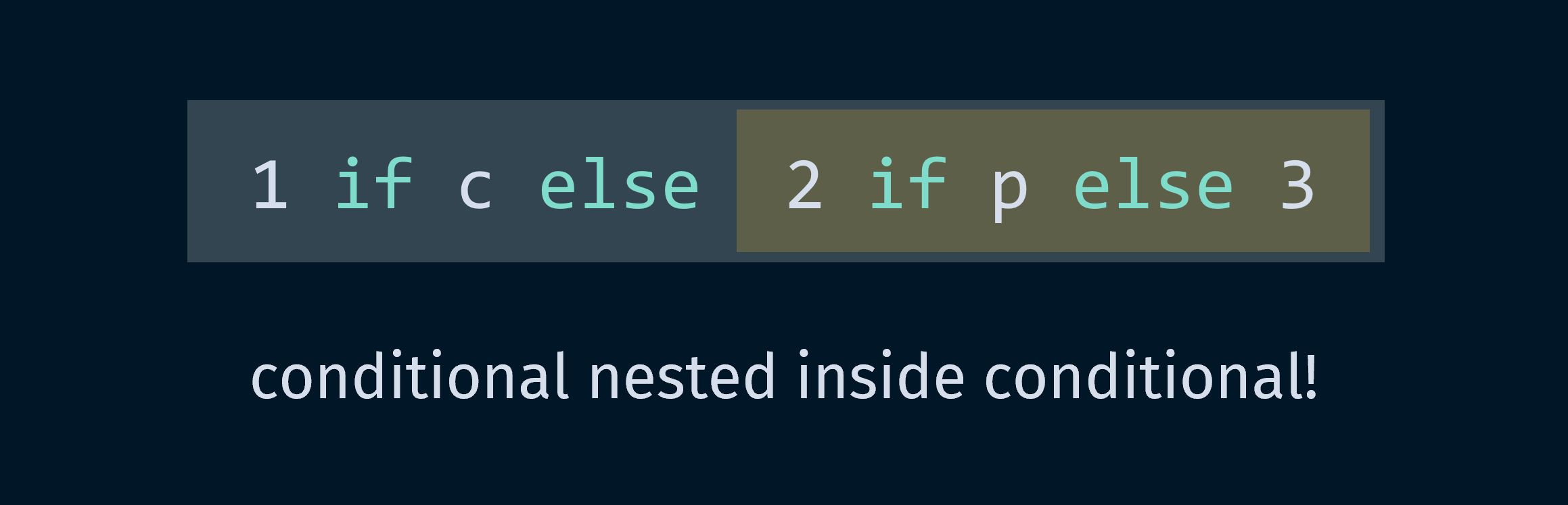 Recursing the ternary conditional