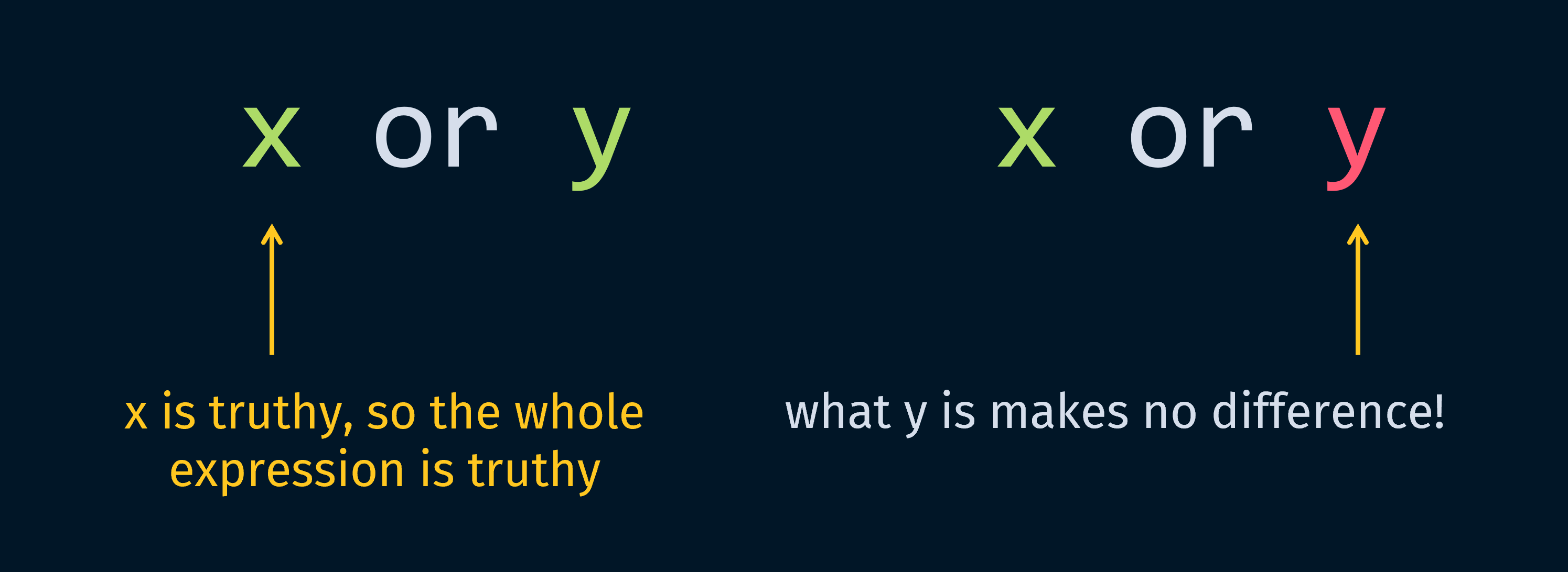 If x is truthy, the expression is truthy