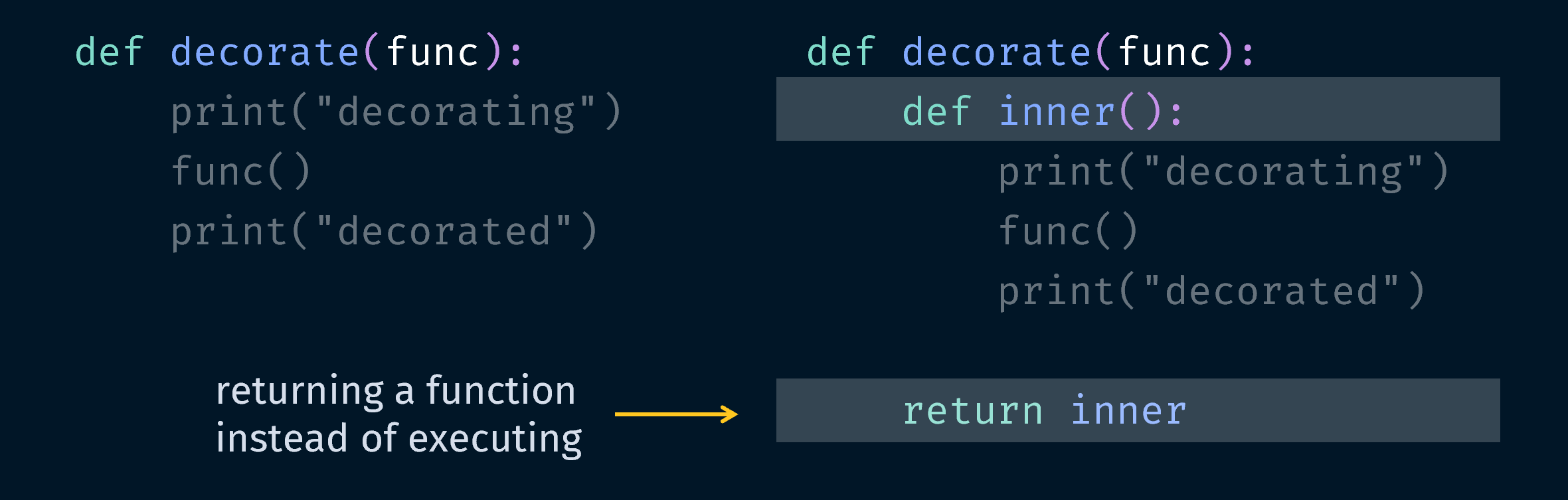 Building the decorator
